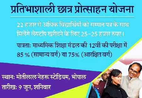 Pratibhashali Chhatra Protsahan Yojana MP